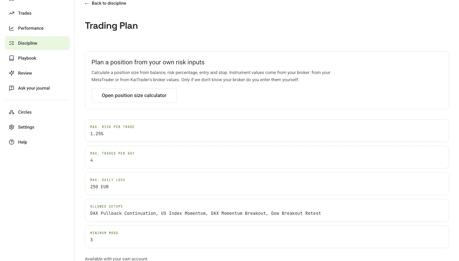 The demo's trading plan with rules such as the maximum risk per trade, at most four trades per day and a daily loss limit.